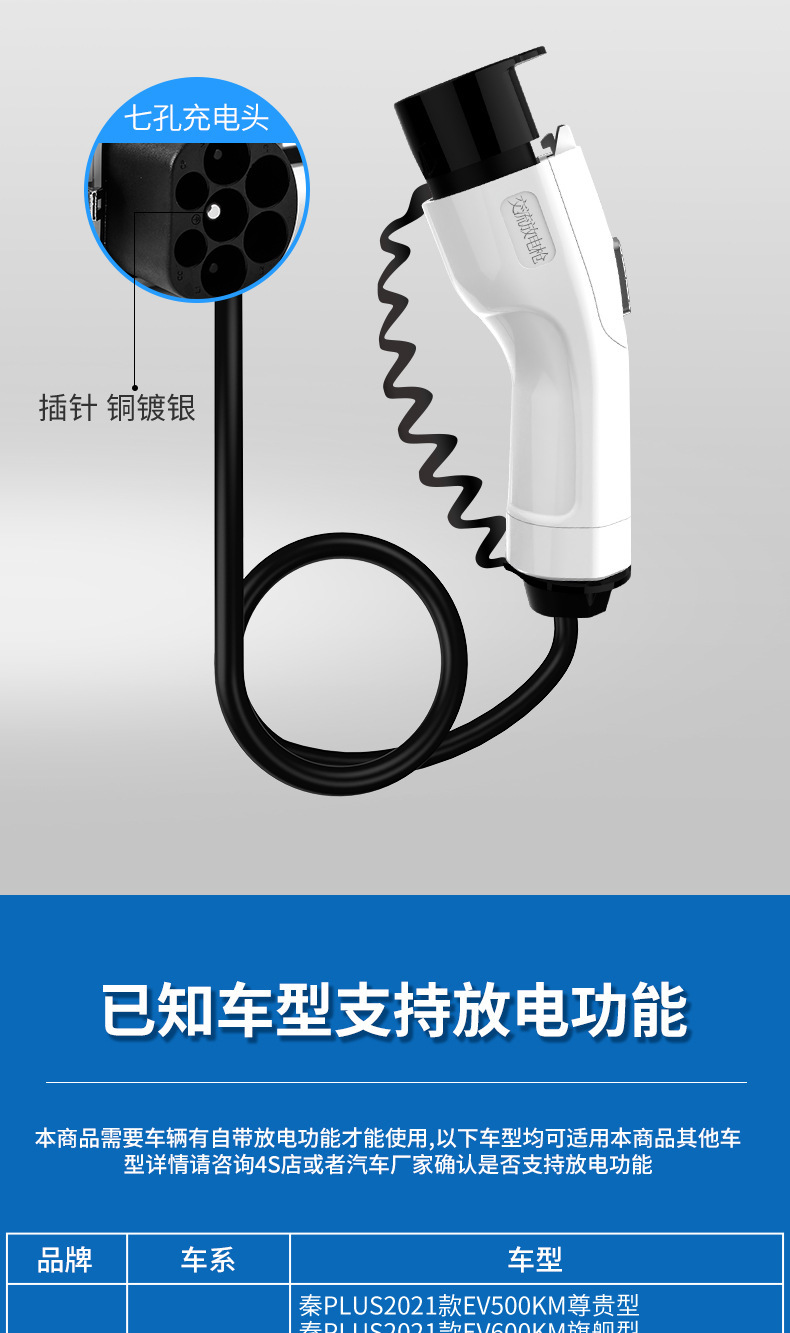 V2L External Discharging Gun for New Energy Electric Vehicles Outdoor Power Supply Plug-in Socket Discharger Converter Socket Manufacturer
